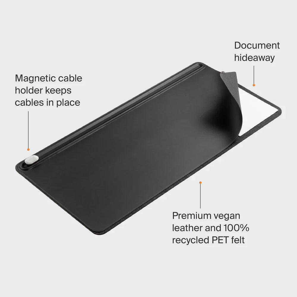 Desk Mat