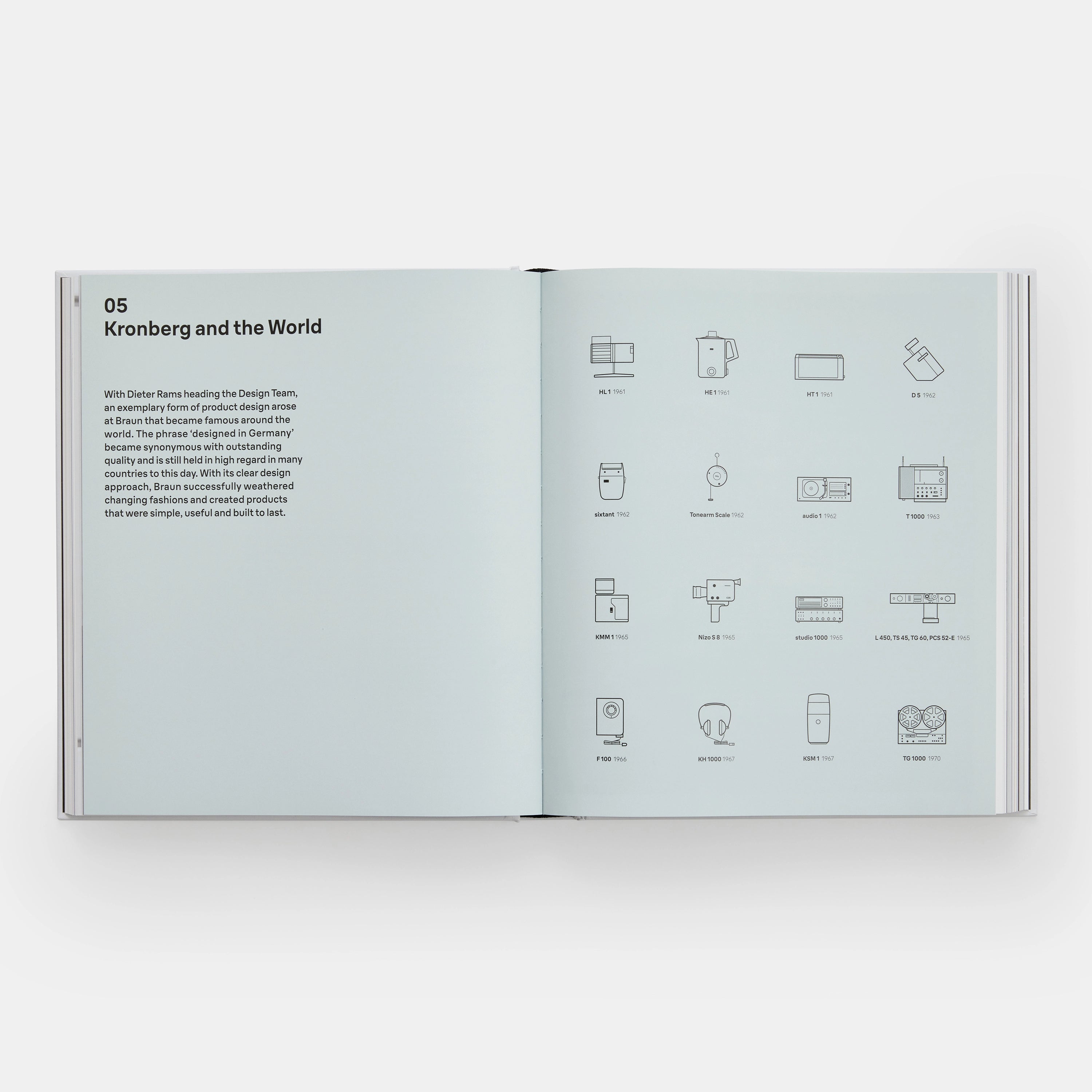 Braun: Designed to Keep