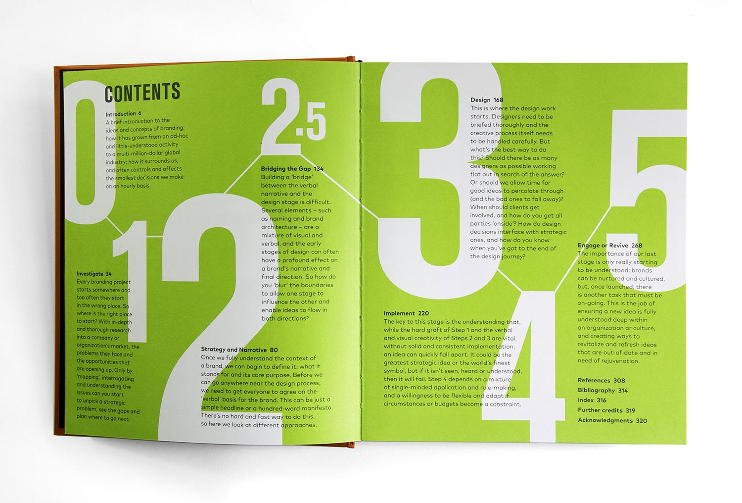 Branding in Five and a Half Steps