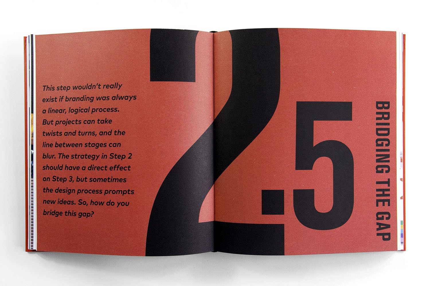 Branding in Five and a Half Steps