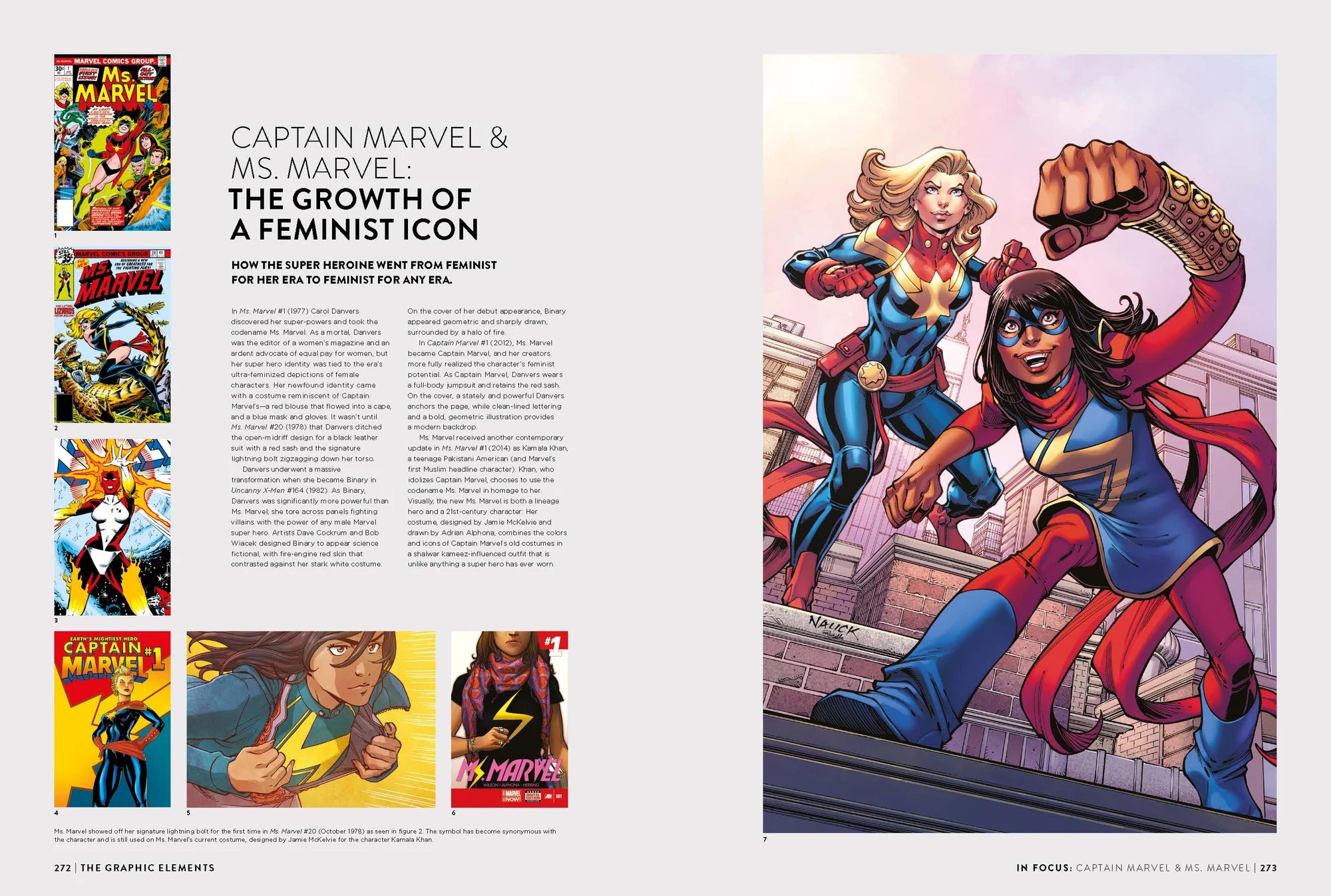 Marvel by Design