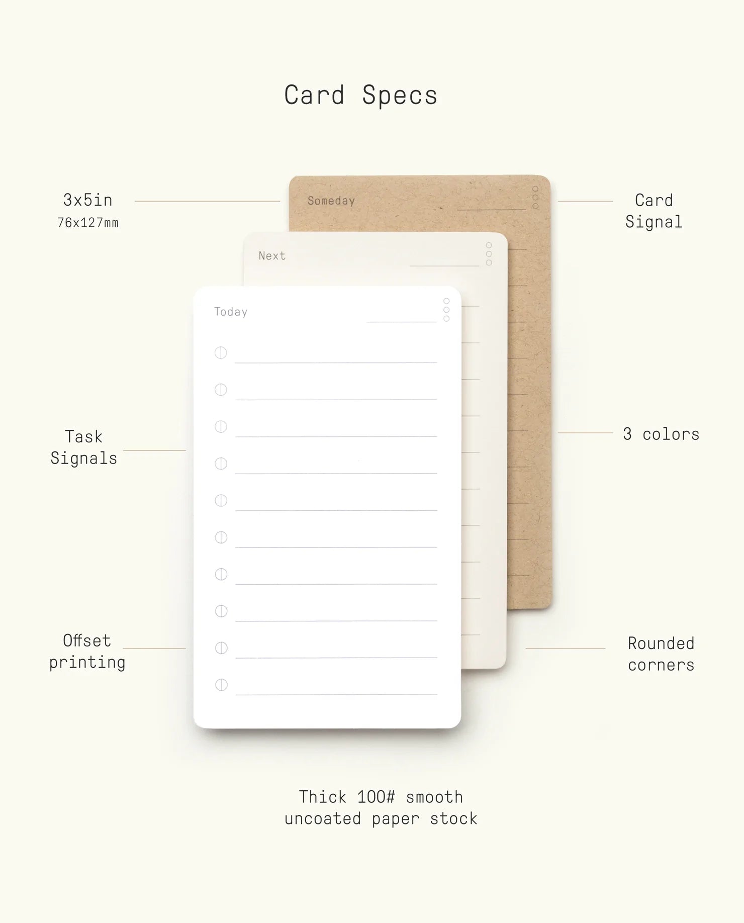 Analog Cards – 1 Pack