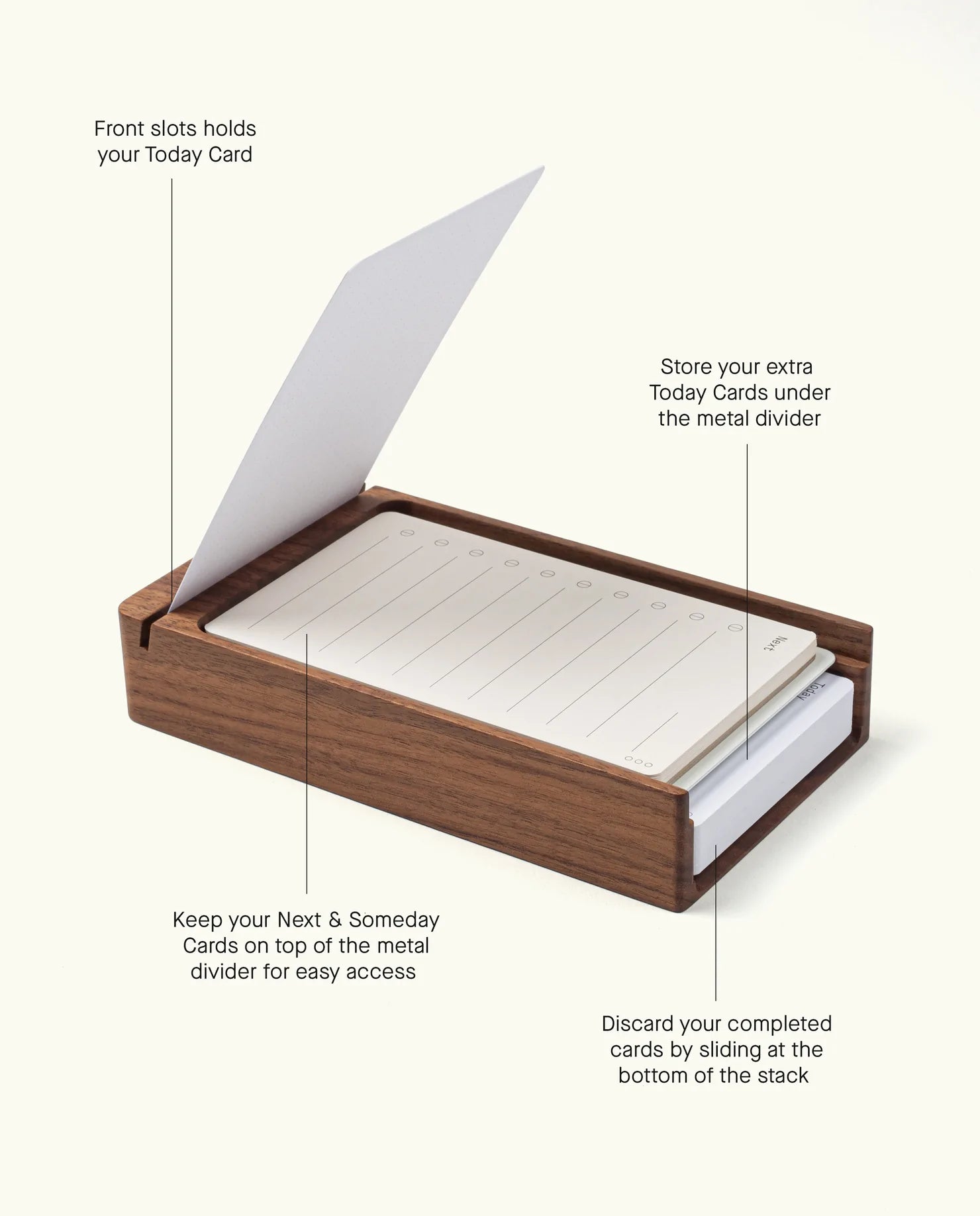 Analog Premium Annual Kit