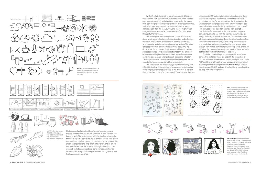 Drawing for Product Designers