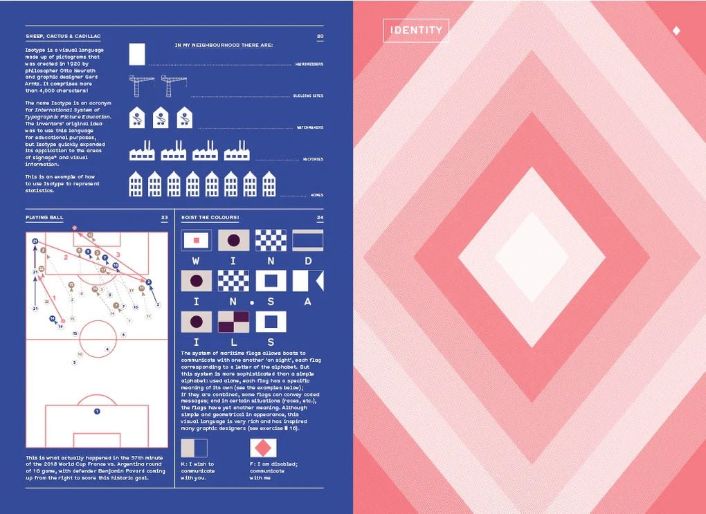 Graphic Design Play Book