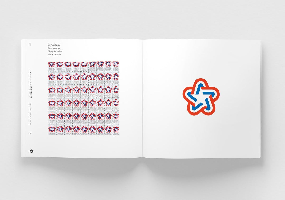Identity: Chermayeff & Geismar & Haviv – Compact Edition