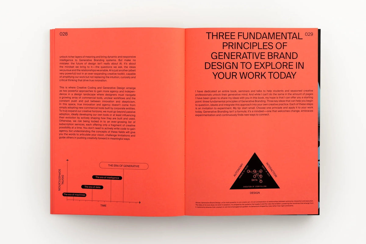 CodeCrafted: Generative Design in Branding